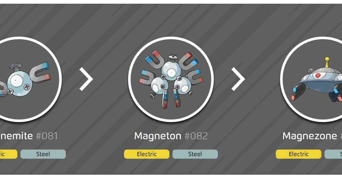 Quand évolue Magneti ?