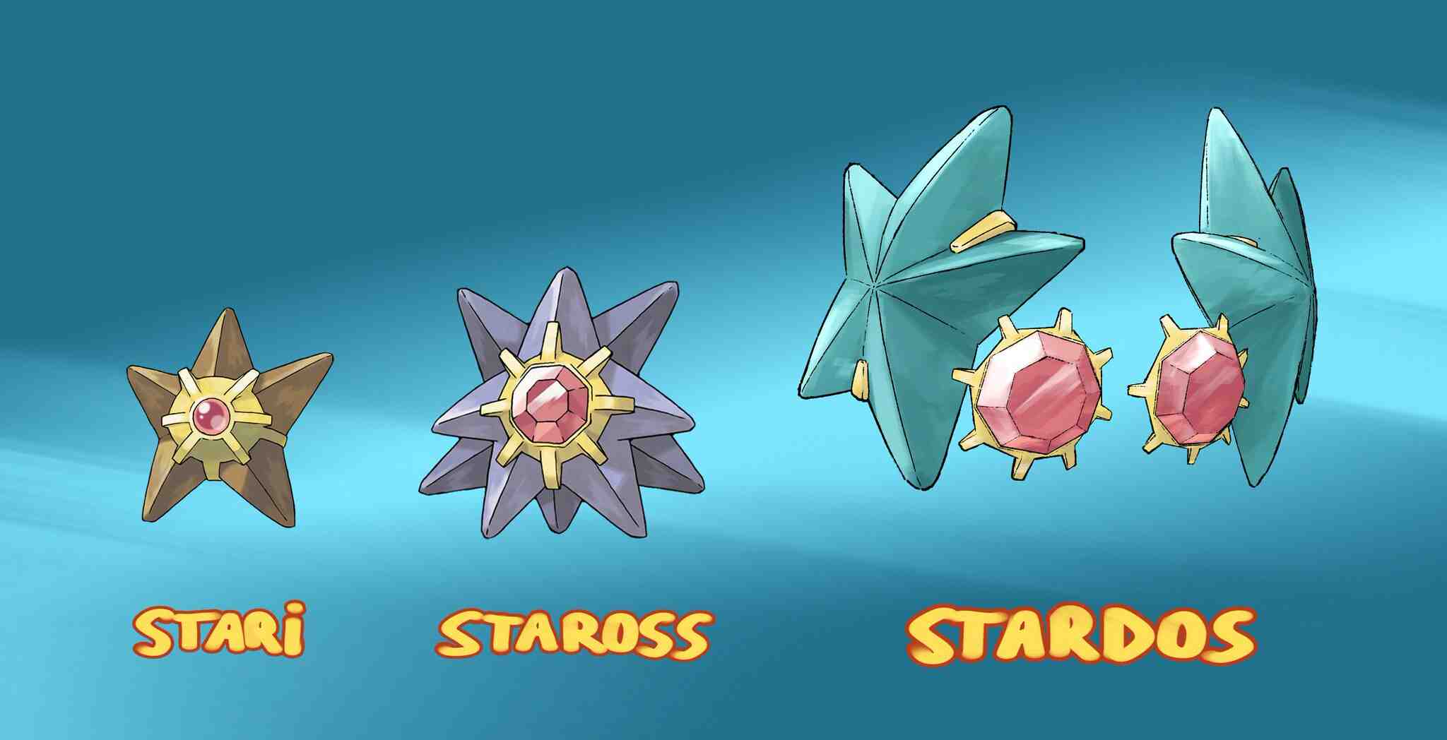 Quelle est l'évolution de Staross ?