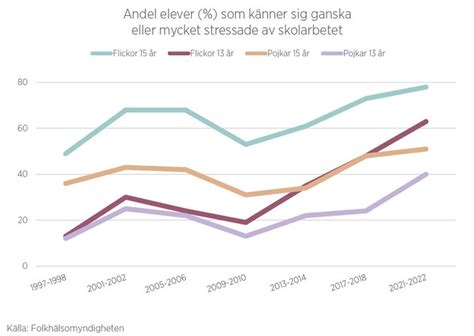  Connections: En djupdykande analys av kärlekens komplexa landskap